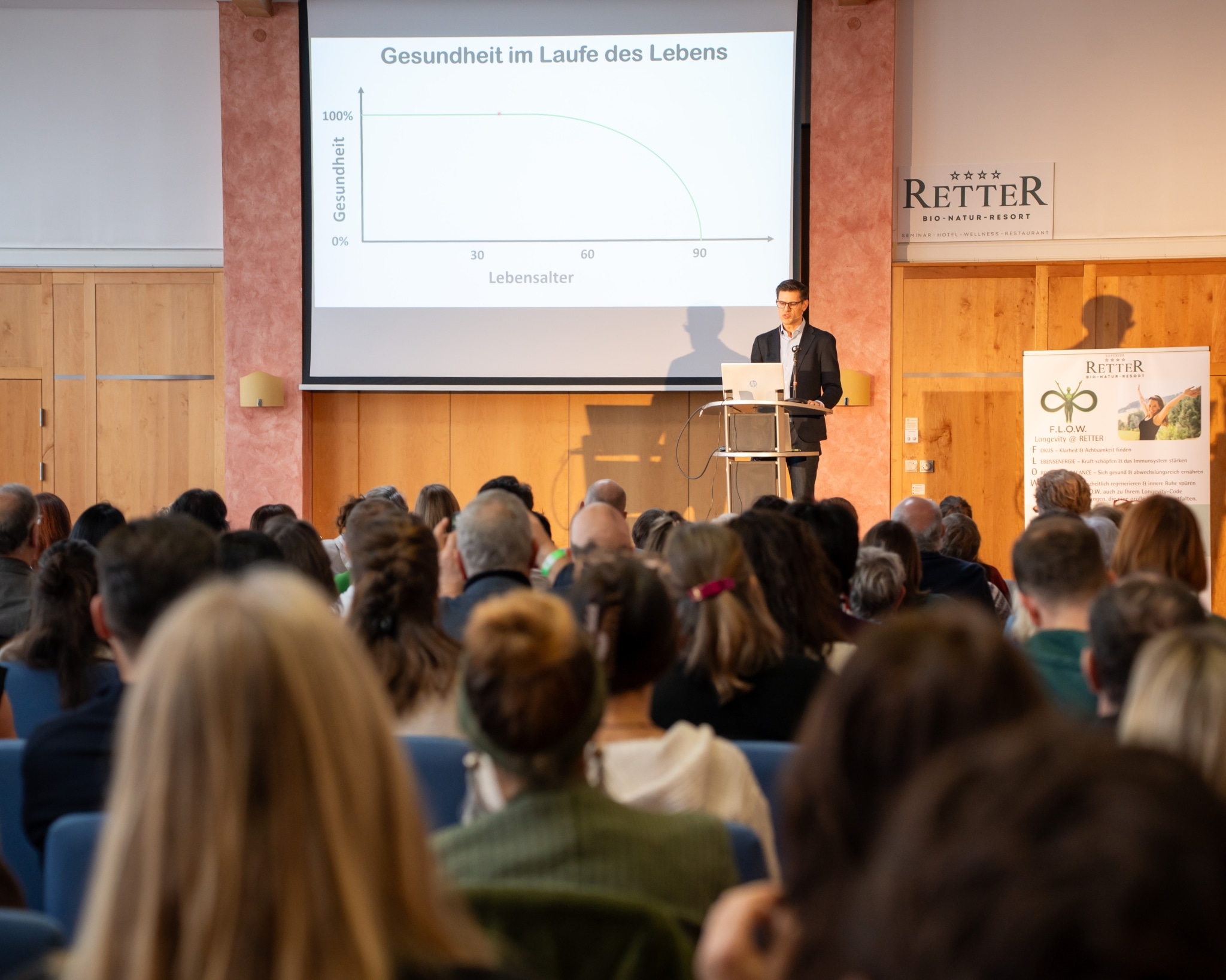35715 Longevity with Love RETTER Bio-Natur-Resort Dr. Stefan Wöhrer @Gaumen Hoch